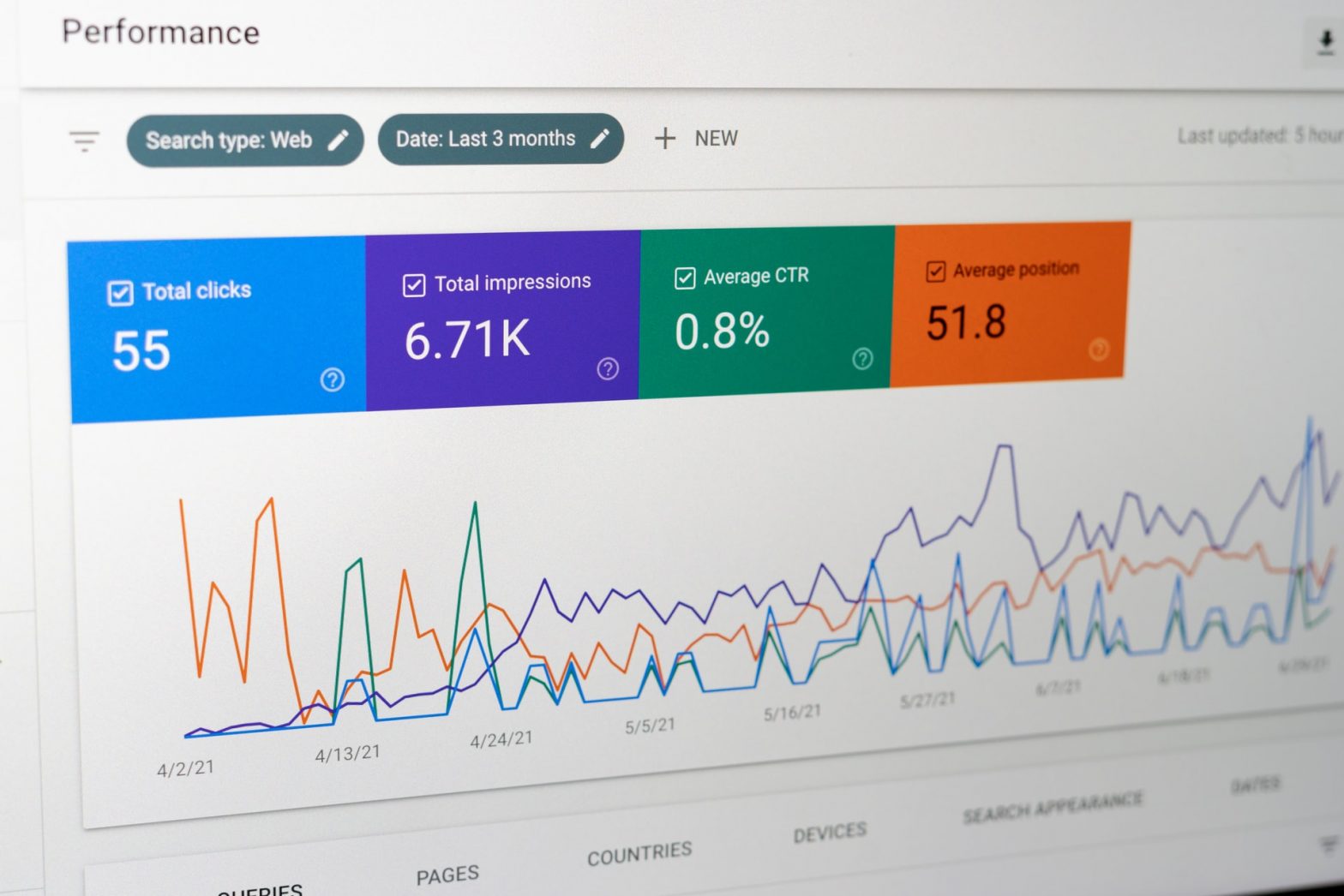 search console overview
